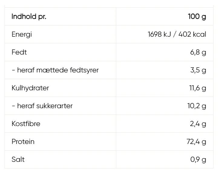 Functional Nutrition's Whey 100 næringsindhold